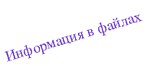 Подпись: Информация в файлах